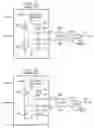 Fig. 02 - Simultaneous LVDS I/O signaling method and apparatus