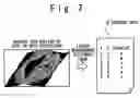 Fig. 08 - Delay time adjusting method of semiconductor integrated circuit