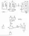 Fig. 02 - Biometric access control protection