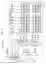 Fig. 02 - Scan line driving circuit, electro-optical device, and electronic apparatus