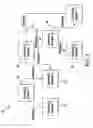 Fig. 02 - DATABASE DRIVEN RELATIONAL OBJECT MODELING AND DESIGN SYSTEM, METHOD AND SOFTWARE