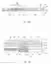 Fig. 08 - METHOD OF OPERATING INKJET PRINTER