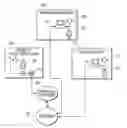 Fig. 01 - Wireless Video Audio Data Remote System