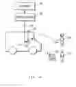Fig. 07 - Wireless Video Audio Data Remote System