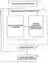 Fig. 01 - Method and apparatus for video frame sequence-based object tracking