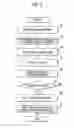 Fig. 04 - Flicker correcting device and flicker correcting method