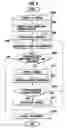 Fig. 06 - Print data output apparatus and method