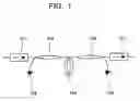 Fig. 02 - Optical fiber element and method for imparting non-reciprocity of light using the same