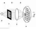 Fig. 09 - OPTICAL SYSTEM