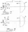 Fig. 03 - LED headlamp system
