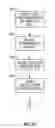 Fig. 05 - VSP pattern recognition in absolute time