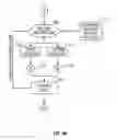 Fig. 06 - VSP pattern recognition in absolute time