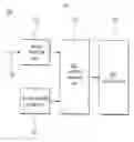 Fig. 02 - METHOD AND SYSTEM FOR PROVIDING QOS FOR MOBILE INTERNET SERVICE