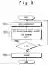 Fig. 09 - PACKET COMMUNICATION APPARATUS AND COMMUNICATION LINE QUALITY ANALYZING METHOD