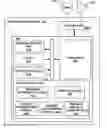 Fig. 01 - Long range scheduling for directional antenna manet networks