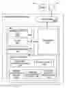 Fig. 01 - Mobile ad-hoc network providing desired link delay offset without guard times and related methods