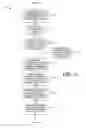 Fig. 09 - Mobile ad-hoc network providing desired link delay offset without guard times and related methods