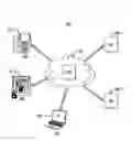 Fig. 01 - Call transfer with multiple application servers in session initiation protocol-based network