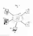 Fig. 02 - Call transfer with multiple application servers in session initiation protocol-based network