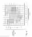 Fig. 06 - Packet classification using modified range labels