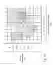 Fig. 07 - Packet classification using modified range labels