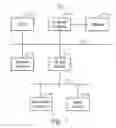 Fig. 11 - Packet classification using modified range labels