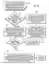 Fig. 05 - System and article of manufacture for enabling communication between nodes