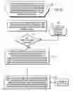 Fig. 07 - System and article of manufacture for enabling communication between nodes