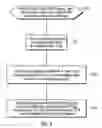 Fig. 10 - System and article of manufacture for enabling communication between nodes