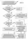 Fig. 13 - System and article of manufacture for enabling communication between nodes