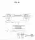 Fig. 46 - Digital broadcasting system and data processing method