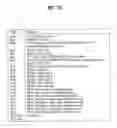 Fig. 65 - Digital broadcasting system and data processing method