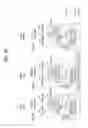 Fig. 77 - Digital broadcasting system and data processing method
