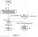 Fig. 06 - Sequential presentation of long instructions in an interactive voice response system