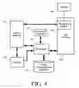 Fig. 04 - Application for Non-Display of Images Having Adverse Content Categorizations