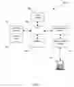 Fig. 02 - Method and system for image recognition for aiding the visually impaired