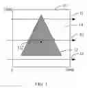 Fig. 02 - System and method for identifying object in image