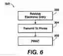 Fig. 07 - System and method for maintaining paper and electronic calendars