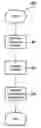 Fig. 01 - Image processing method, image processing system and computer program product