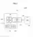 Fig. 02 - Method and System for Identifying the Source of an Image