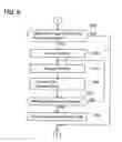 Fig. 07 - Technique for creating print data