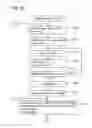 Fig. 19 - Technique for creating print data