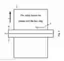 Fig. 03 - Printing system with transient and permanent imaging means