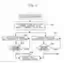 Fig. 04 - Vacuum pump self-diagnosis method, vacuum pump self-diagnosis system, and vacuum pump central monitoring system