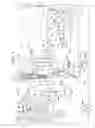 Fig. 02 - Apparatus for heating regeneration gas