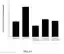 Fig. 02 - Rage Antagonists As Agents To Reverse Amyloidosis And Diseases Associated Therewith