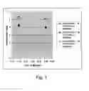 Fig. 02 - Methods of Inactivating Viruses
