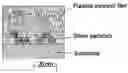 Fig. 01 - Coating material