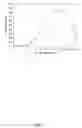 Fig. 08 - Pharmaceutical compositions for acute glucocorticoid therapy