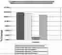 Fig. 01 - METHODS AND COMPOSITIONS FOR IMPROVING CARDIOVASCULAR RISK FACTORS AND METABOLIC RISK FACTORS THAT CAUSE SYNDROME X